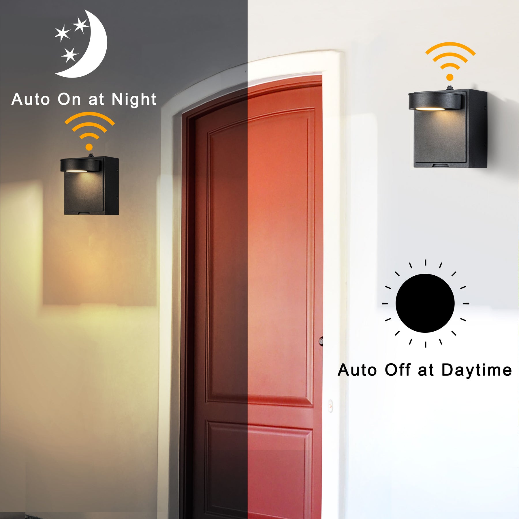OPEN BOX-Black LED Wall Lantern with Dusk-to-Dawn Sensor and GFCI Outlets