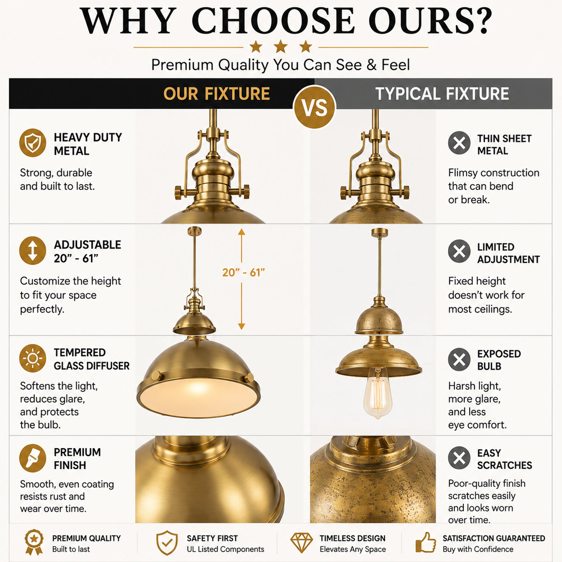Industrial Antique Brass Dome Pendant Light for Kitchen Island