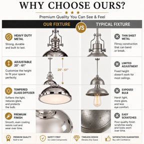 OpenBox 1-Light 13" Modern Industrial Polished Nickel Single Dome Pendant Light