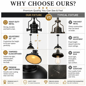 1-Light 13" Modern Industrial Matte Black Single Dome Pendant Light for Kitchen Island