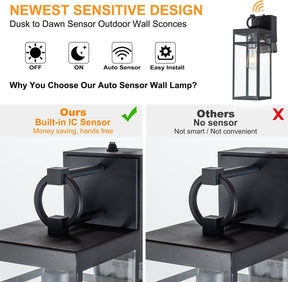 Dusk to Dawn Outdoor Wall Lantern with GFCI Outlets
