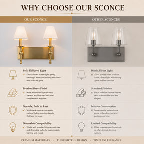 16'' 2-Light Classic Warm Brass Wall Sconces Dimmable Contemporary Double Shade Bath Sconce For Hallway Bathroom Bedroom