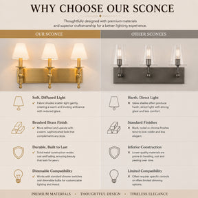 24'' 3-light Classic Wall Sconce Dimmable Contemporary Triple Bath Sconce in Warm Brass with White Fabric Shade For Hallway Bathroom Bedroom