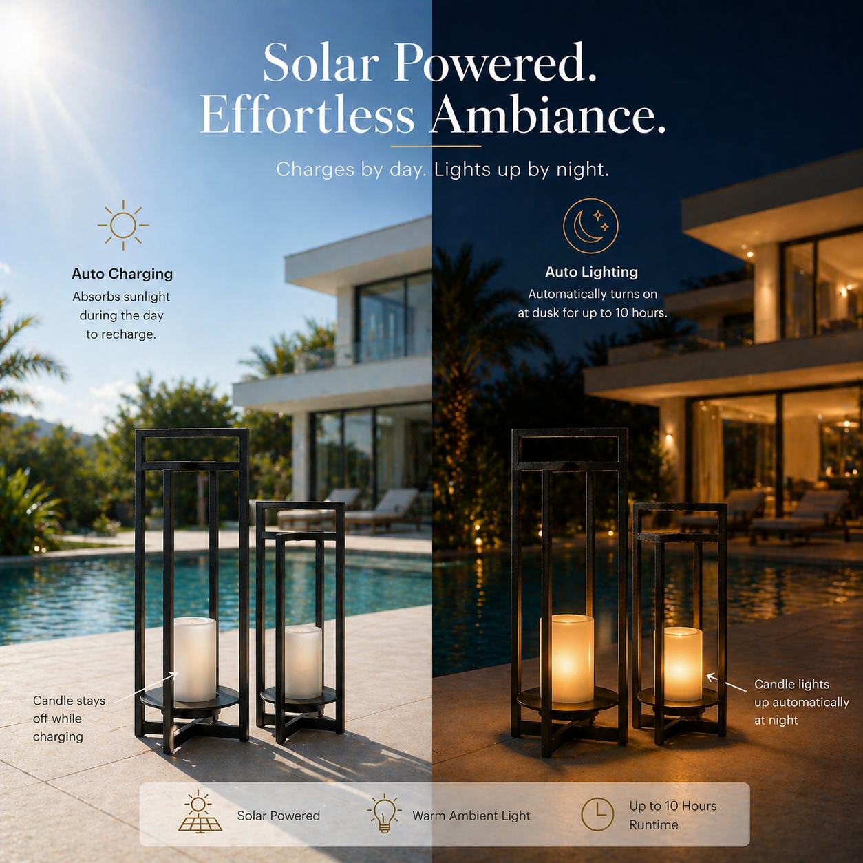 H18" Solar Outdoor Lantern with Flickering LED Candle and Automatic Dusk-to-Dawn Light Black Metal Frame
