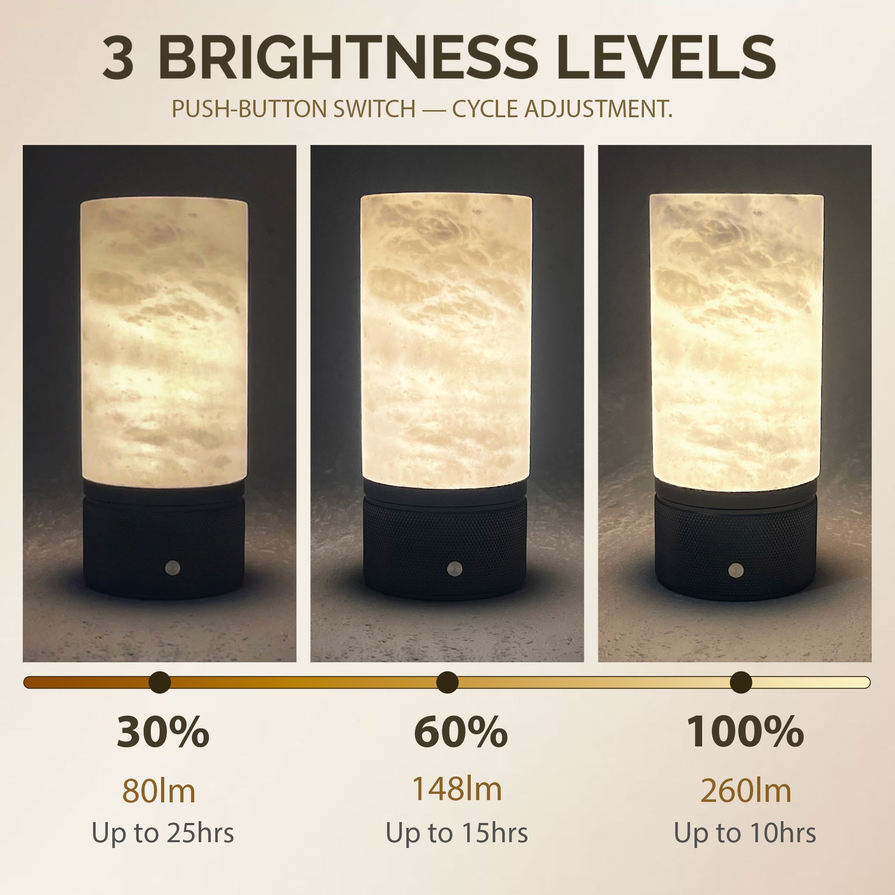 Natural Spanish Alabaster Cordless Rechargeable Table Lamp with 3-Level Dimmable Flicker-Free LED and Long-Lasting Battery Bedside Lamp