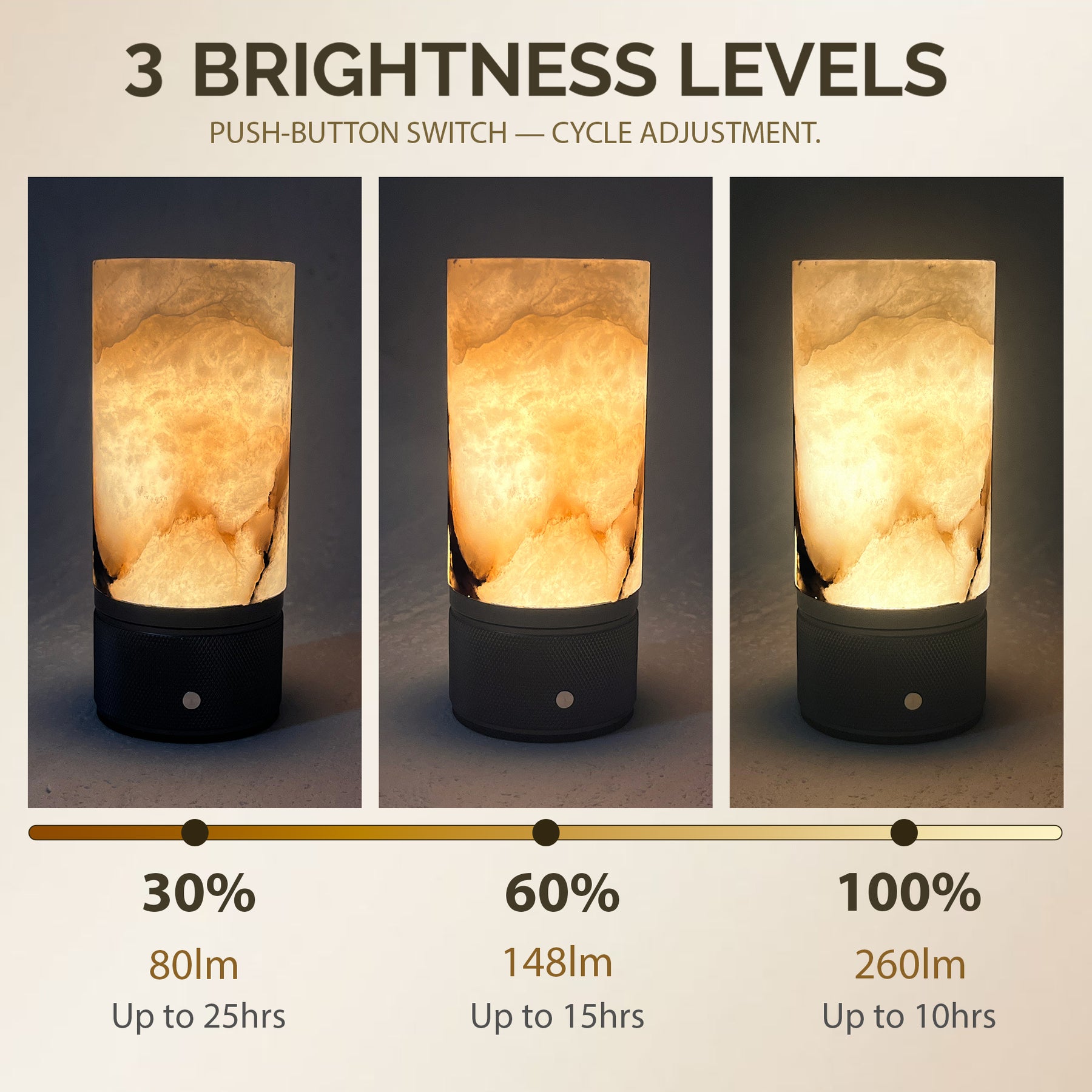 Natural Spanish Alabaster Cordless Rechargeable Table Lamp with 3-Level Dimmable Flicker-Free LED and Long-Lasting Battery Bedside Lamp