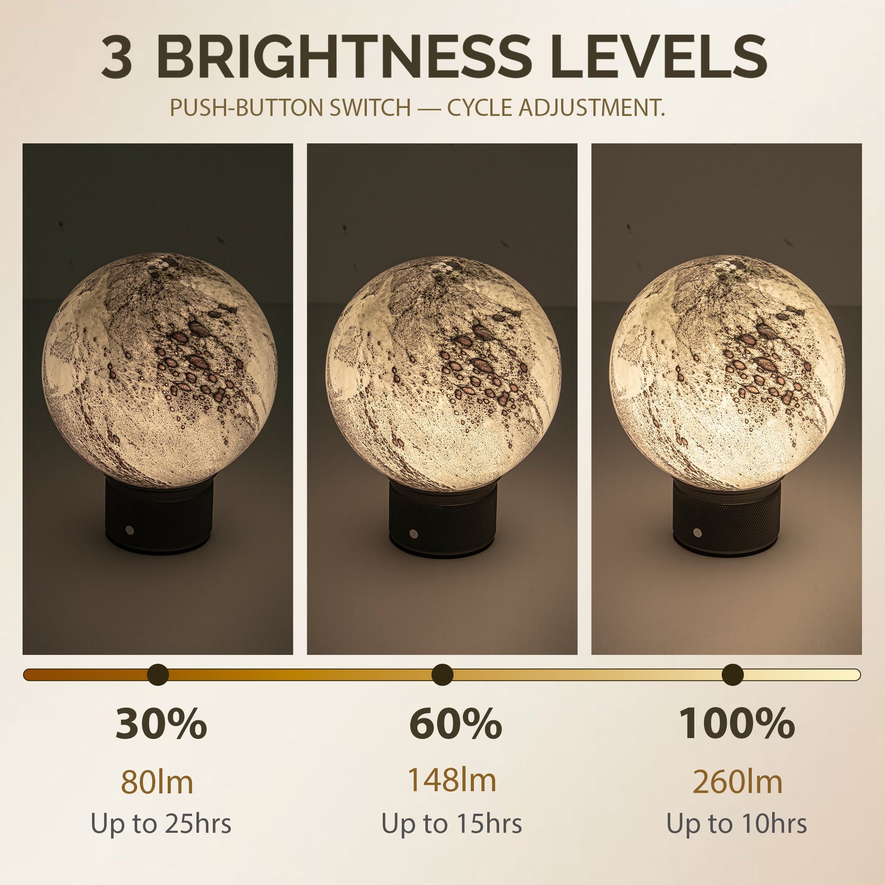 Hand-Blown Smoky Grey Glass Globe Cordless Rechargeable Table Lamp with Flicker-Free LED 3-Level Dimmable and Long-Lasting Battery Bedside Lamp