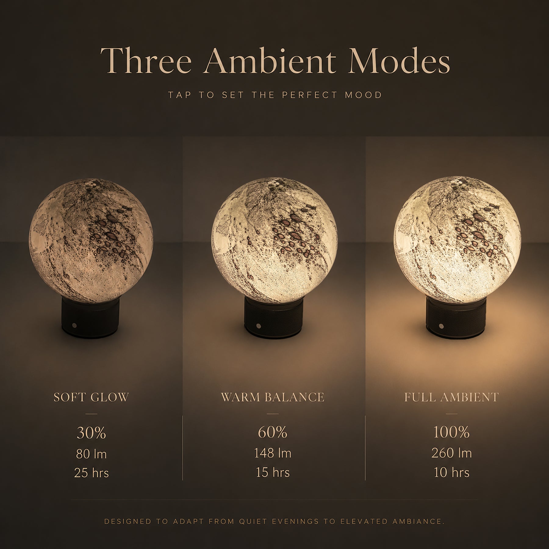 Hand-Blown Smoky Grey Glass Globe Cordless Rechargeable Table Lamp with Flicker-Free LED 3-Level Dimmable and Long-Lasting Battery Bedside Lamp