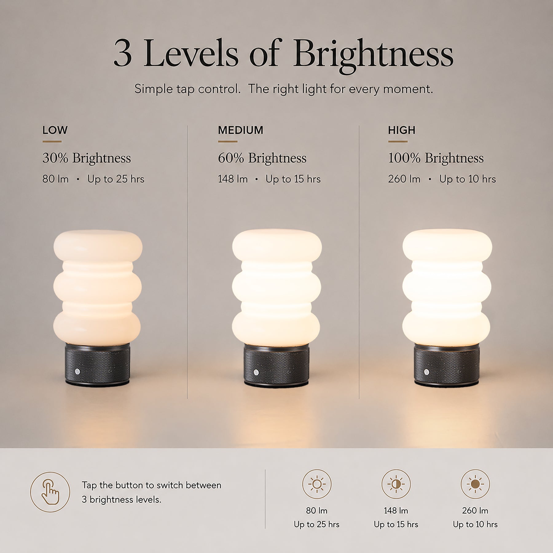 Opal Glass Cordless Rechargeable Table Lamp 3-Level Dimmable Flicker-Free LED Bedside Nightstand Lamp with Long-Lasting Battery for Bedroom