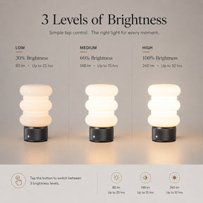 Opal Glass Cordless Rechargeable Table Lamp 3-Level Dimmable Flicker-Free LED Bedside Nightstand Lamp with Long-Lasting Battery for Bedroom