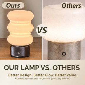 Opal Glass Cordless Rechargeable Table Lamp 3-Level Dimmable Flicker-Free LED Bedside Nightstand Lamp with Long-Lasting Battery for Bedroom