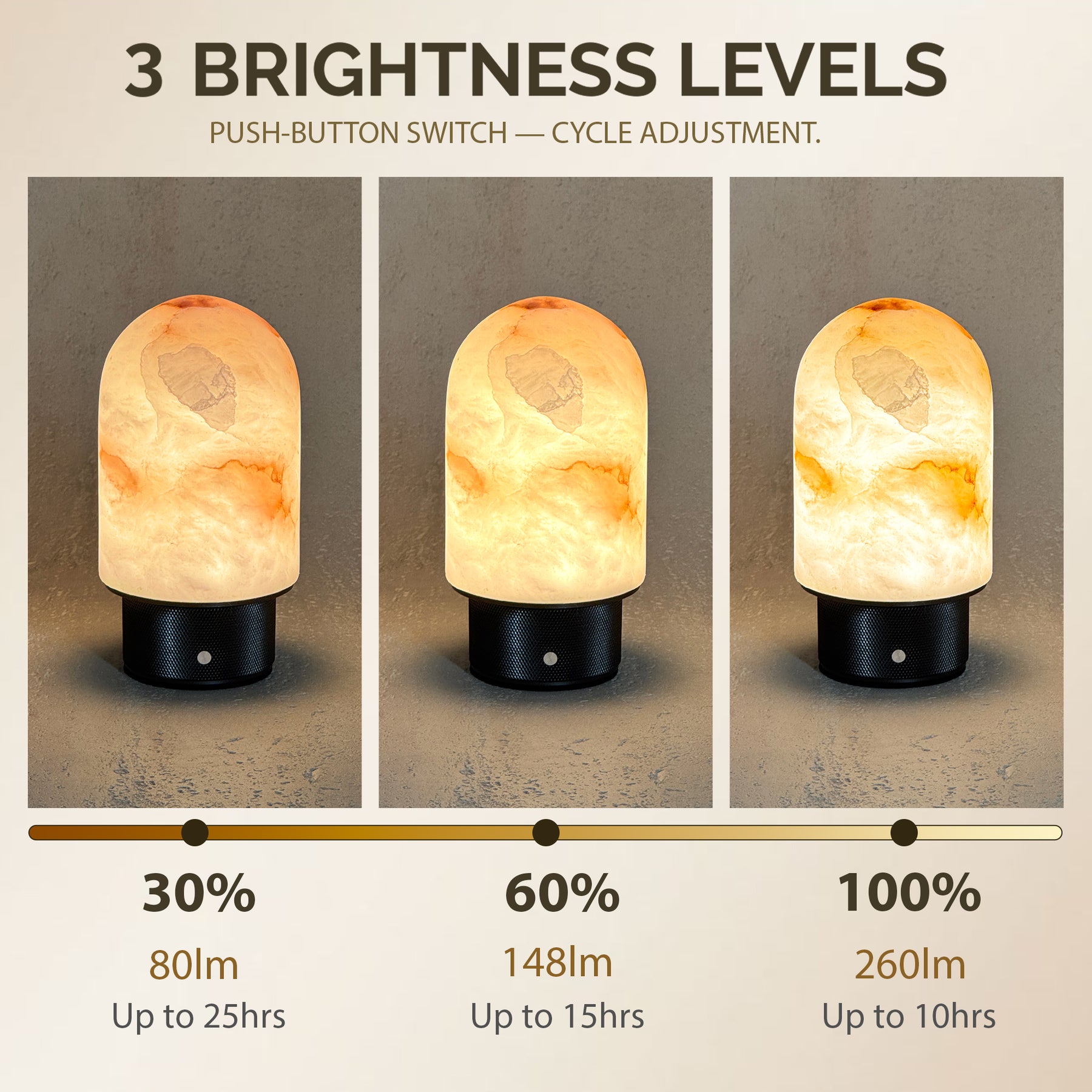 Natural Spanish Alabaster Cordless Rechargeable Dome Table Lamp with 3-Level Dimmable Flicker-Free LED and Long-Lasting Battery Bedside Lamp