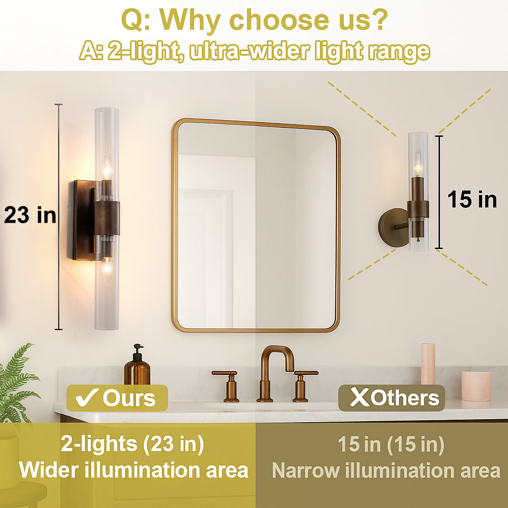 23'' Tall Antique Bronze 2-Light Modern Vanity Light Over Mirror Unique/Statement Double Wall Sconce for Bathroom Living Room Bedroom