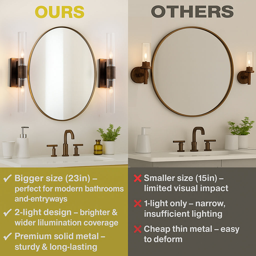 23'' Tall Antique Bronze 2-Light Modern Vanity Light Over Mirror Unique/Statement Double Wall Sconce for Bathroom Living Room Bedroom