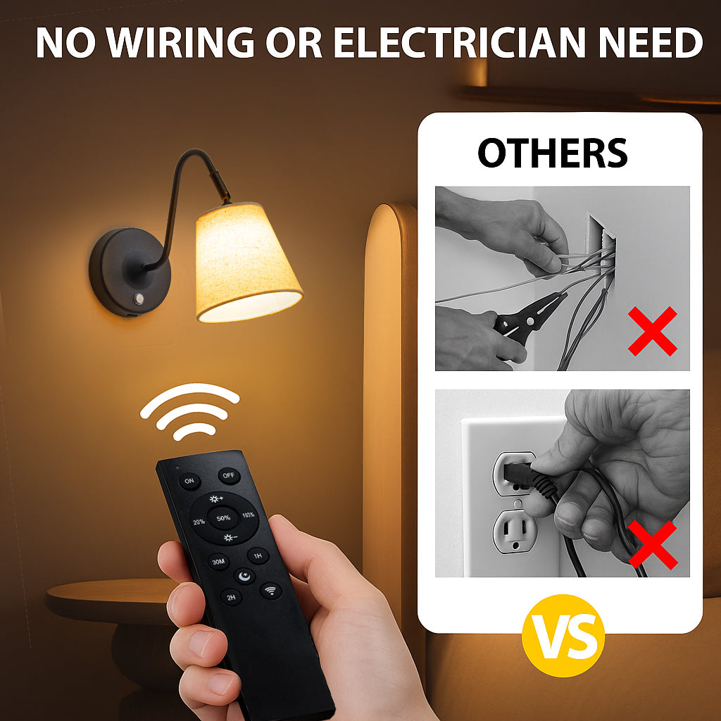 1-Light W5" Mid-century Matte Black Battery Operated Wall Sconces with Beige Fabric Shade Dimmable Integrated LED Rechargeable Cordless Swing Head Wall Lamp