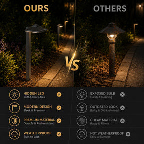 6 pack LED Low Voltage Landscape Path Light 12V, Bright Waterproof Outdoor Pathway Light for Walkway, Garden, Yard & Driveway, Metal Construction with Integrated LED 4.5W