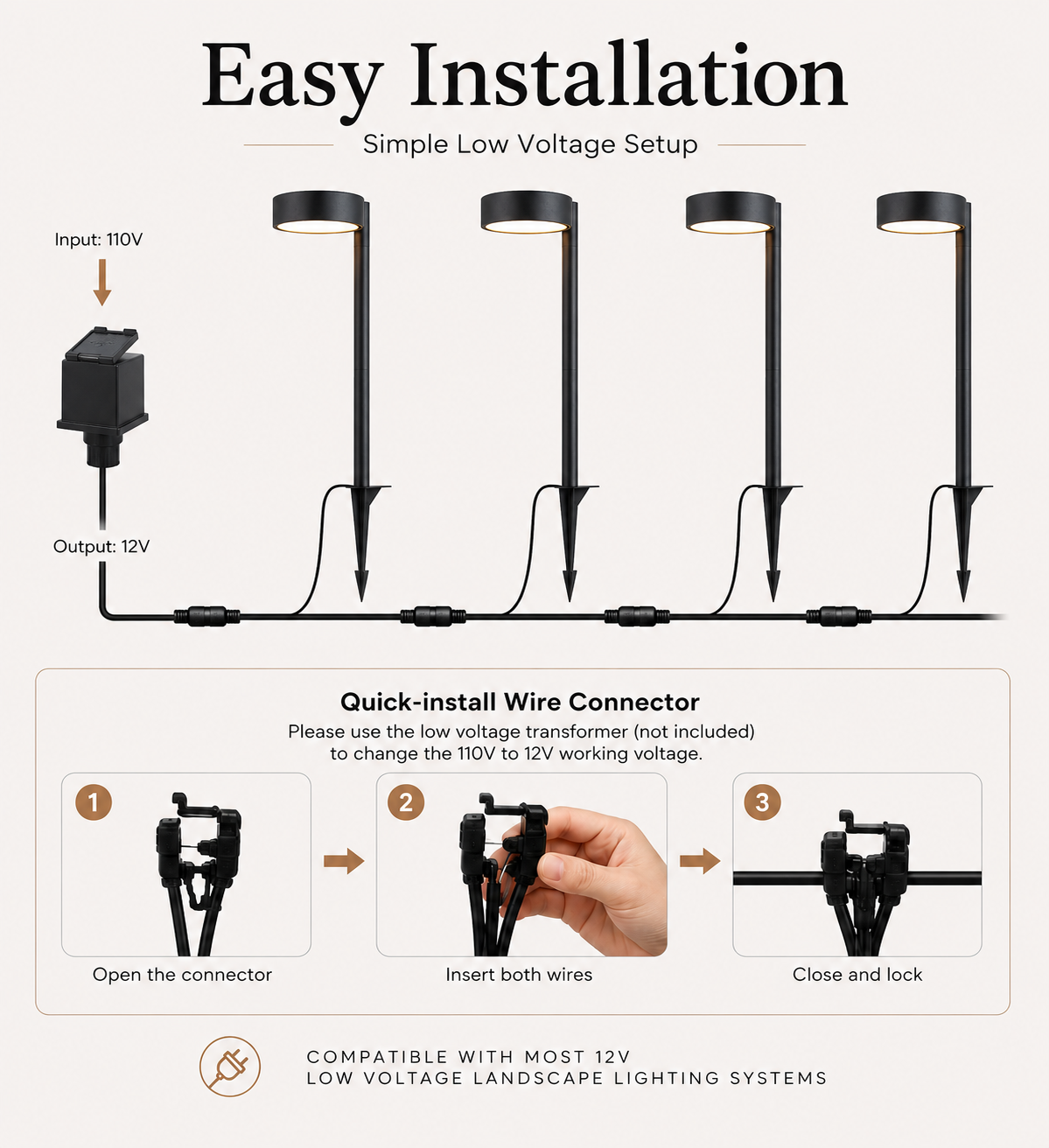 Low Voltage LED Landscape Path Light, 12V Outdoor Metal Pathway Light, Waterproof Warm White Walkway & Garden Lighting with Integrated LED, Heavy-Duty Aluminum Yard Lamp 6 Pack