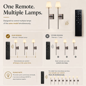 Modern Farmhouse Bronze Cordless Rechargeable Fabric Shade Wall Sconce for Bedroom