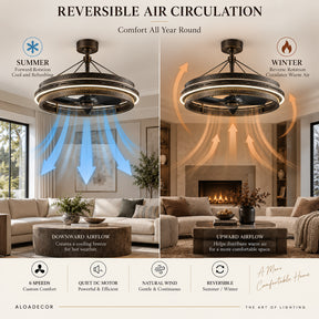 31 in. Antique Bronze Hammered Metal Integrated LED Fandelier with 6-Speed Reversible DC Motor and Remote