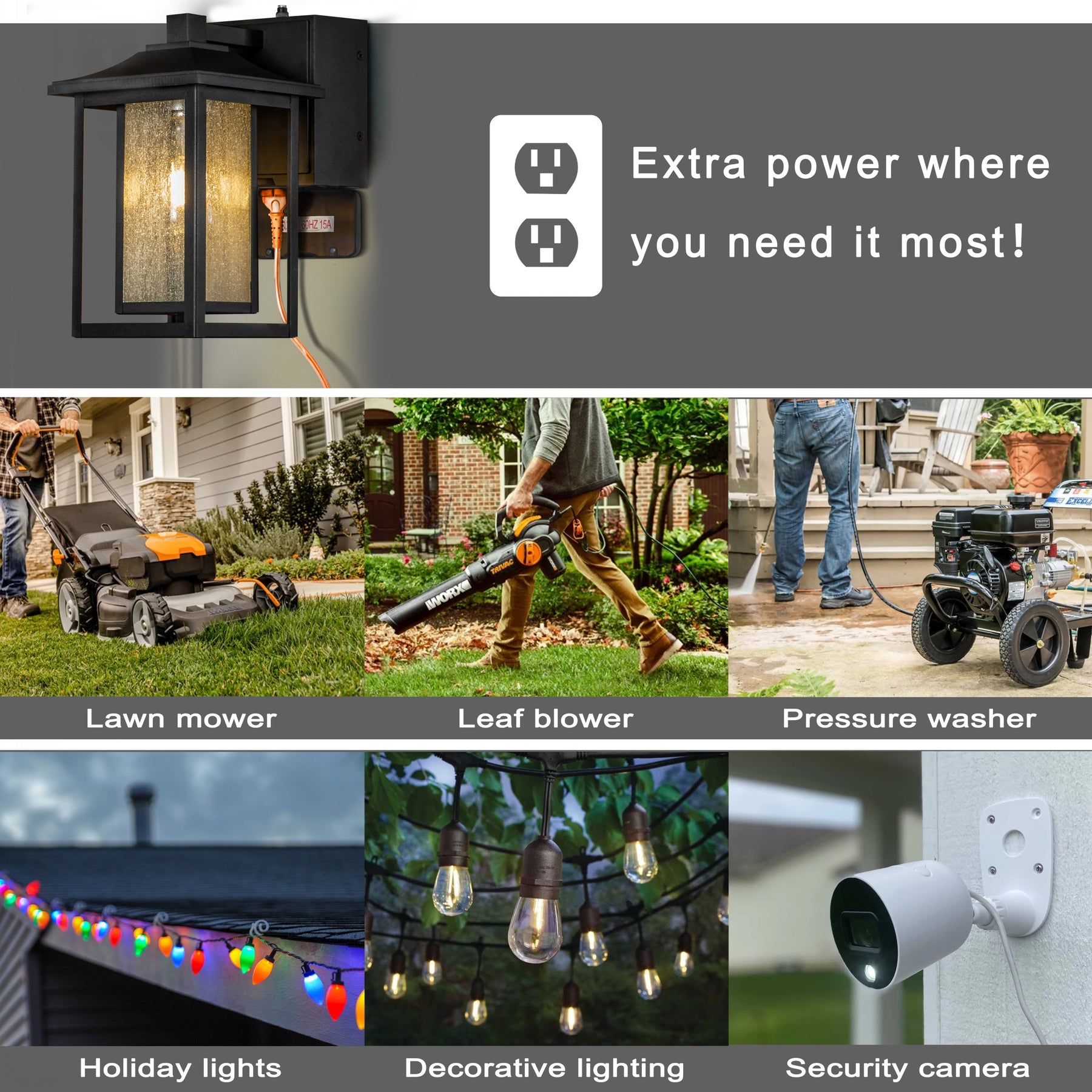 Dusk-to-Dawn Outdoor Wall Lantern with GFCI Outlets